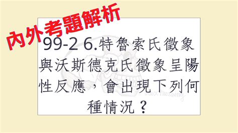 沃斯德克氏徵象是什麼|行動考古題練習